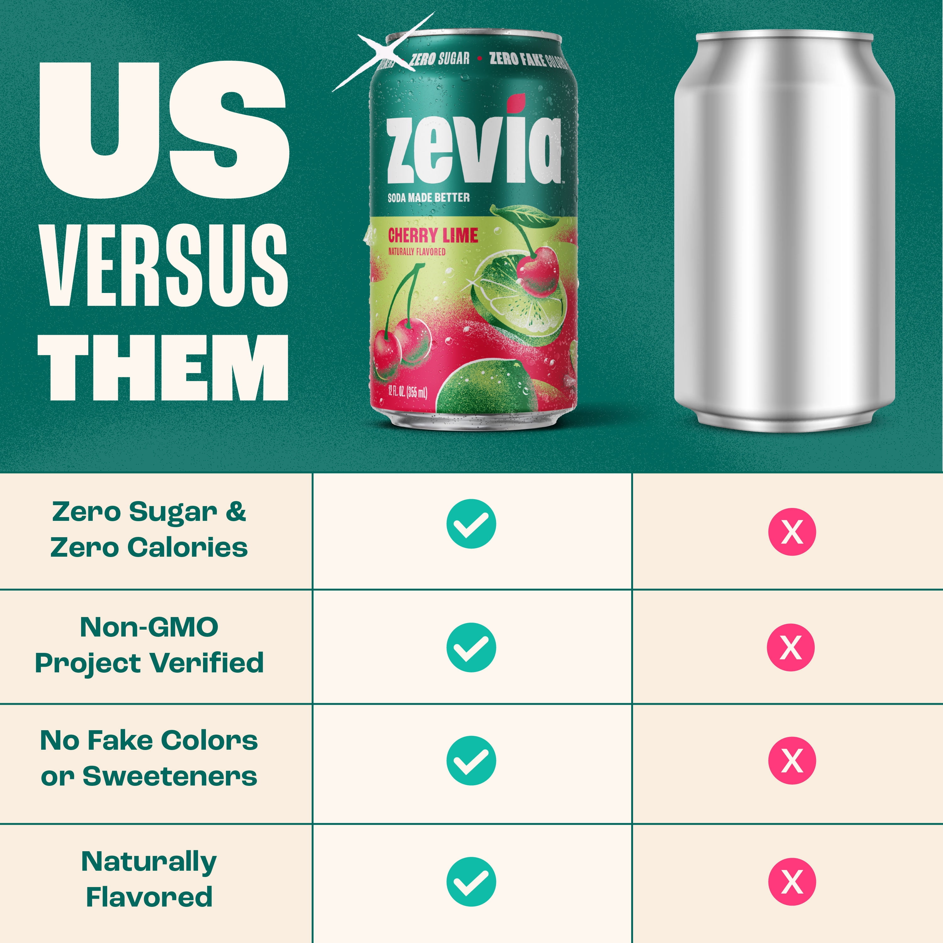 Zevia Zero Sugar, 0 Calorie Cherry Lime Soda Pop, 12 fl oz, 8 Pack Cans