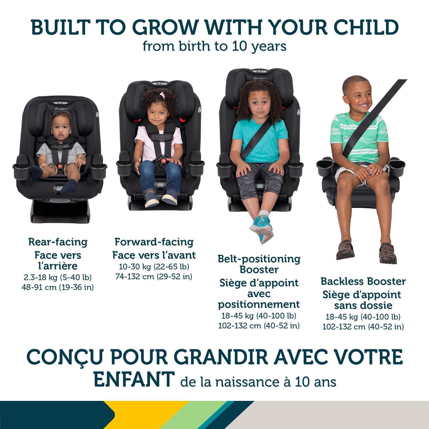 Safety 1st SlimRide All-in-One Car Seat