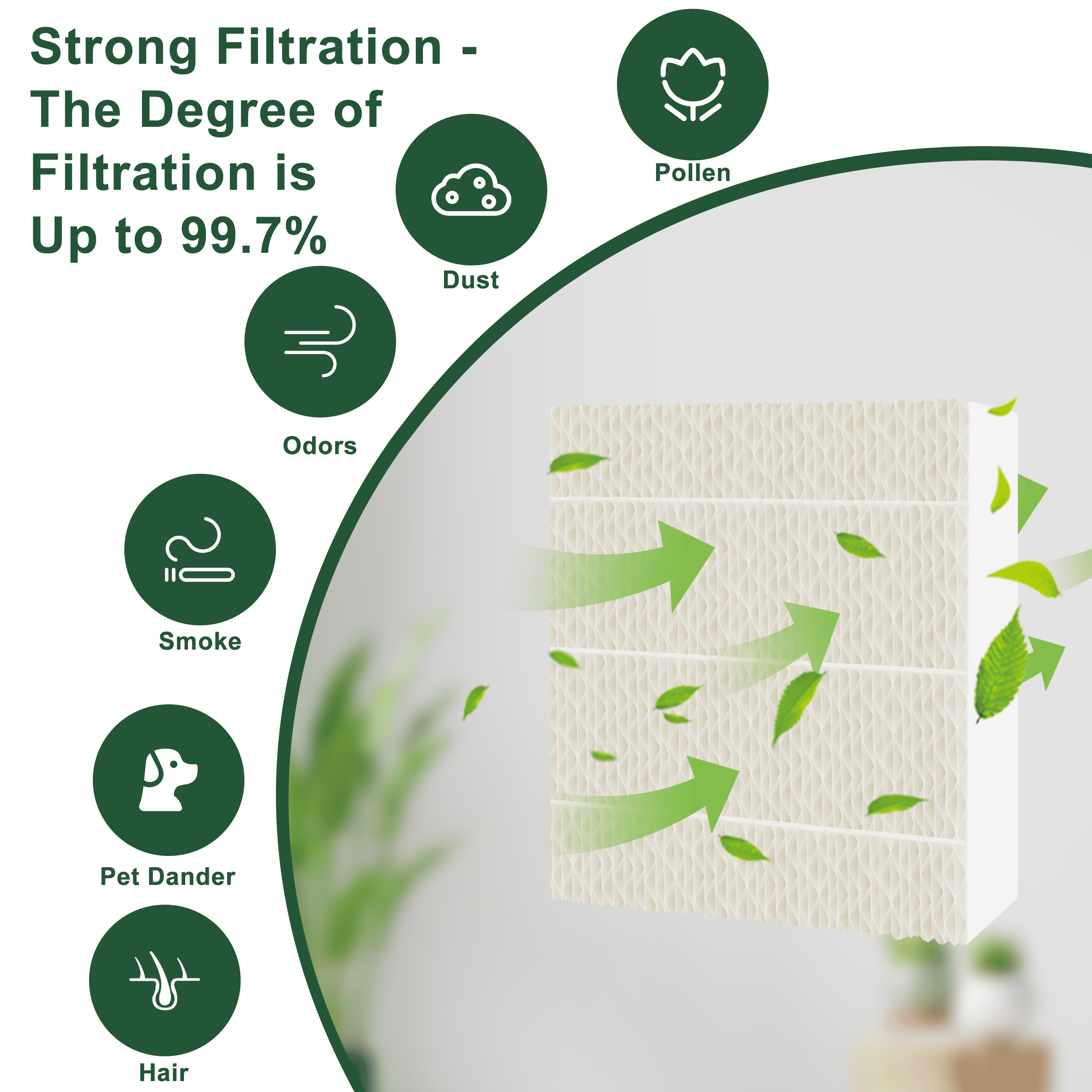AMI PARTS 1043 Super Wick Humidifier Wick Filter Replacement for Essick Air Aircare EP9500 Space Saver Wick 800