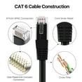 thumbnail image 6 of Cat6 Ethernet Cable (Right Angle Up, 3 FT) RJ45 90 Degree Network Connector 500 MHz 10 Gigabit Gold Plated Patch Plug Wire LAN Cord For PS4 Fire-Stick Xbox One Smart TV Gaming & Computer, 6 of 6