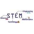 thumbnail image 1 of STEM Banner Art with Chemistry, Nuclear Icon, Wrench and Graphs for Class Wall Decoration - Science Technology Engineering Mathematics Creative Artwork Design for School Classroom Vinyl Wall Decal - 2, 1 of 5