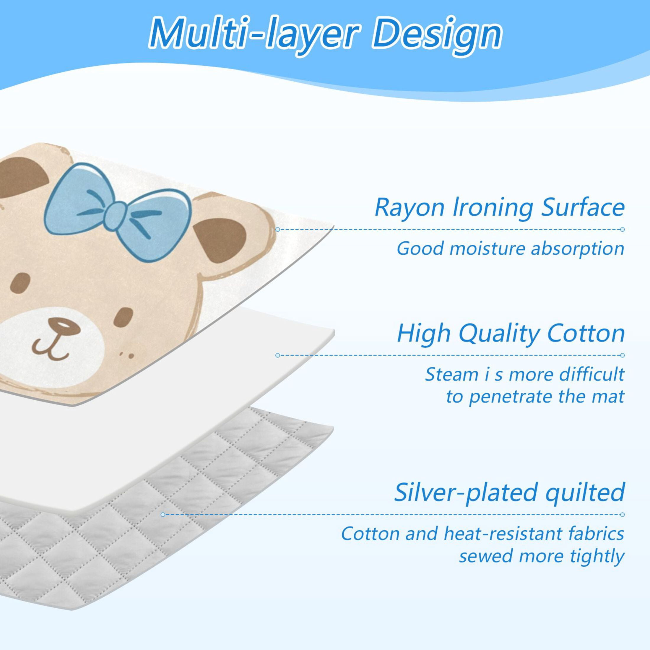 Cute Bear Faces Blue Bowknots Hearts Ironing Mat Blanket Portable Travel Ironing Pad Heat Resistant Pad 47.2" x 27.6”