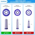 thumbnail image 2 of Filters for Dy*son DC41 DC65 DC66 UP13 UP20 UP30 3 Post-Motor Filters and 3 Pre-Motor Filters for Dy*son Ball Animal 2 Ball Animal 3 Vacuum Replaces Parts# 920769-01 & 920640-01 (DC41 3 Set, 2 of 7