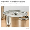 thumbnail image 3 of 2pcs Stainless Steel Pot Lid for Mini Pans and Cups, 3 of 7