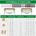thumbnail image 6 of Verolix Green Clover Round Tablecloth 60 Inch, Plaid Table Cover for Dining Table Decoration, 6 of 6