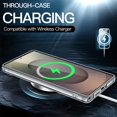 thumbnail image 5 of JETech Case for Samsung Galaxy S25 Ultra 5G, Non-Yellowing Shockproof Bumper Protective Phone Cover, Anti-Scratch Hard PC Back (Clear), 5 of 6
