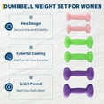 thumbnail image 4 of Neoprene Dumbbell Set for Women & Kids - Light Dumbbell Set (1/2/3, 2/3/5, 3/5/8, 5/10/15 LB) with Storage Plastic Case, Packed In Pairs, Set of Small Weights for Home, Living Room, Bedroom, 4 of 7