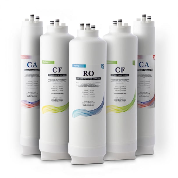 iSpring F5-RO500AK Paquete de Filtros de Reemplazo para 2 Años, Certificado NSF/ANSI 58, Compatible con el Sistema de Filtración de Agua por Ósmosis Inversa sin Tanque RO500AK