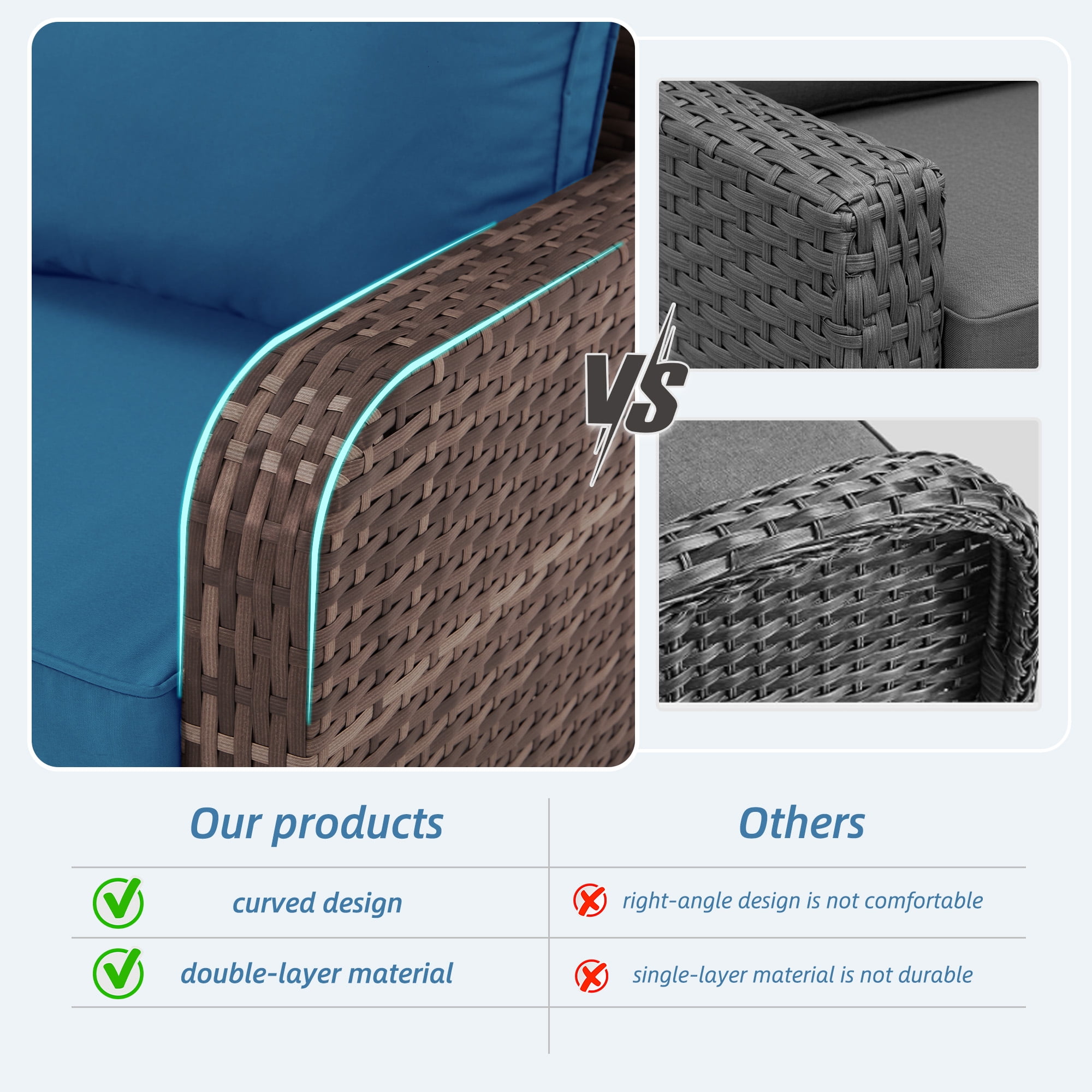 Homrest 6 Piece Patio Conversation Sets with Loveseat, Rattan Wicker Swivel Chairs with 2 Ottoman, Coffee Table & Cushions, Outdoor Furniture Sets for Garden, Poolside, Backyard (Navy)