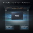 thumbnail image 2 of KEXIN SSD 1TB Internal Hard Drive,SATA III 6Gb/s 2.5" up to 550MB/s 3D NAND SSD Upgrade Performance for PC and Laptop, 2 of 6