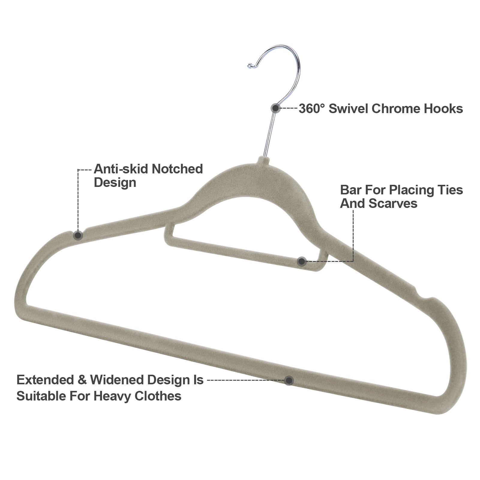 Ollieroo Premium Velvet Hangers, 50-Pack, Non-Slip, Gray-Green photo 6