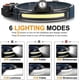 thumbnail image 2 of Headlamp, Usb Rechargeable Led Torch, Ip65 Waterproof Zoom Head Torch With Sensitive Sensor Mode For Fishing, Camping, 2 of 5