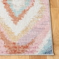thumbnail image 3 of SAFAVIEH Phoenix Pemala Geometric Area Rug, Light Blue/Pink, 4'5" x 6'5", 3 of 7