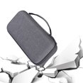 thumbnail image 3 of FLhrweasw Estuche Transporte Bolsas Repuesto para Rog Ally (gris), 3 of 9