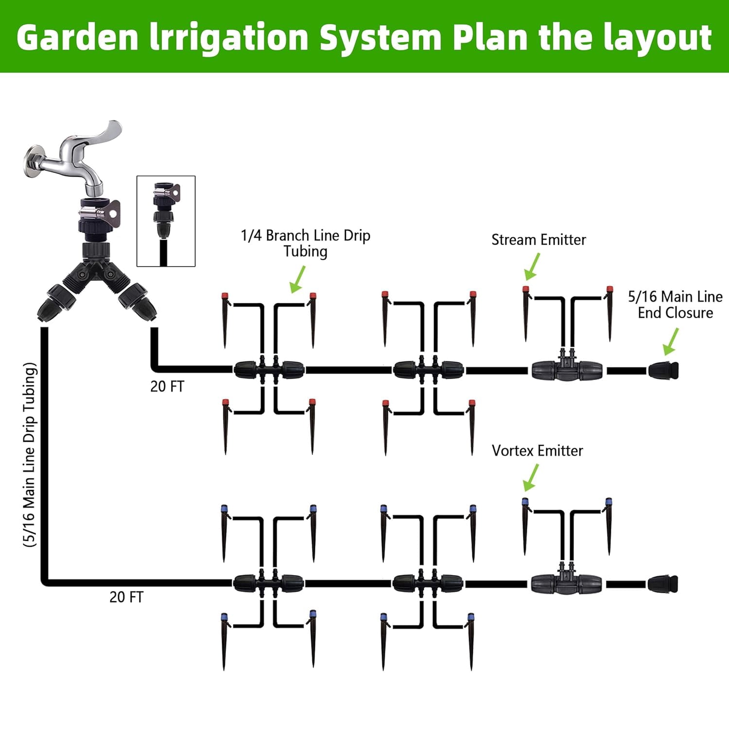 Drip Irrigation System Kit, 240 Ft Automatic DIY Garden Watering and Misting Set, Adjustable Drip Emitters, 5/16 in and 1/4 in Tubing, Connectors and Fittings