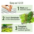 thumbnail image 3 of AeroGarden Seed Starting System for Farm Models, 3 of 8