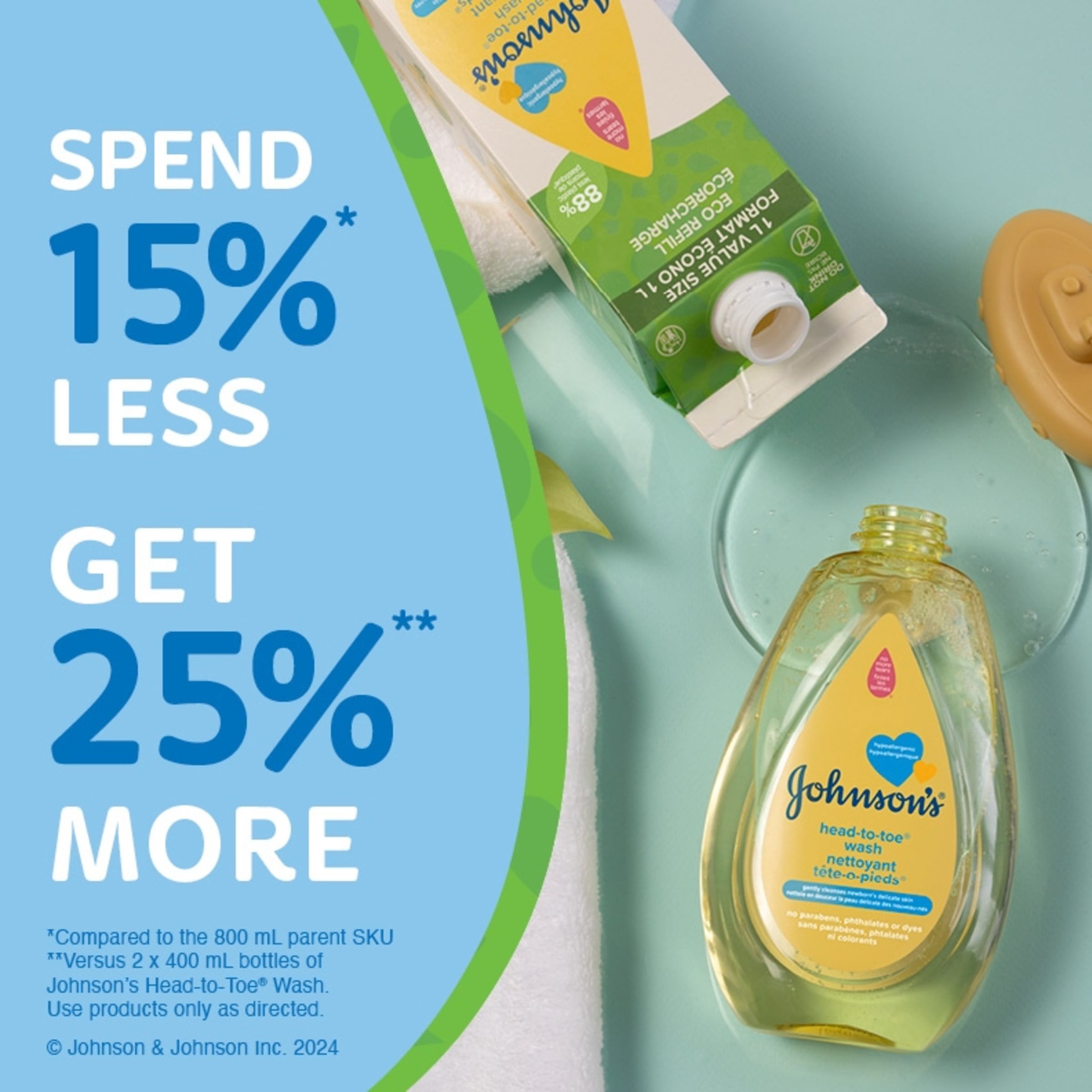 Johnson’s Head to Toe Wash Carton Refill, Gently Cleanses Baby's Delicate Skin, Hypoallergenic Cleanser, Paraben Free