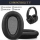 thumbnail image 4 of 1pair Foam Ear Pads Cushion Leather Earpad For Wh-ch700n (whch700n) & Mdr-zx780 (zx780dc)/mdr-zx770, 4 of 4