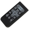 Image thumbnail_image
