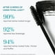 thumbnail image 5 of Máscara Colorescience TOTAL LASH™ con sérum, 5 of 8