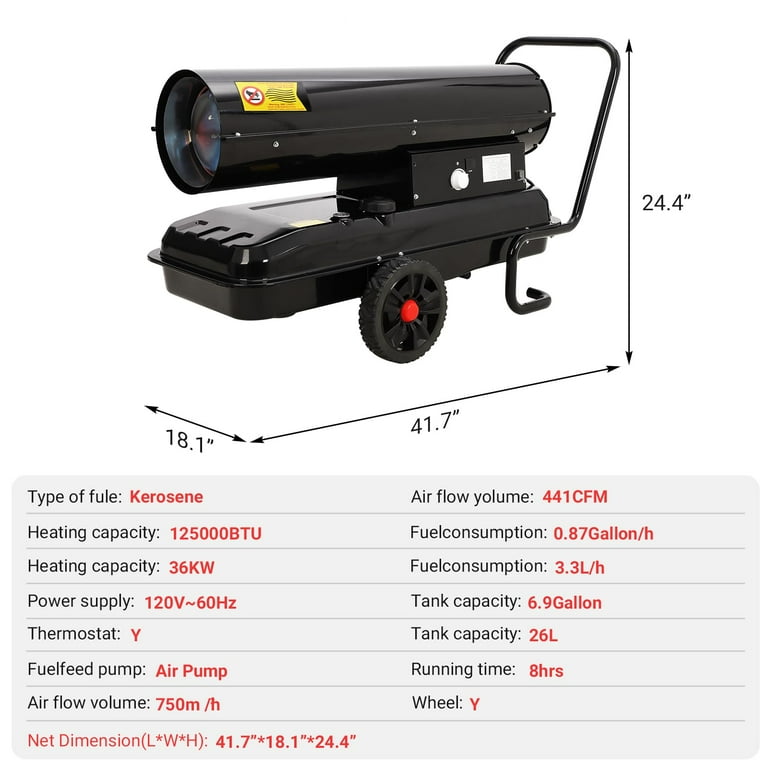 Forced Air Heater 120v Electric Heater Forced Air Heater Highest