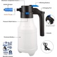 thumbnail image 7 of CHEERFUN Electric Car Foam Sprayer with USB, Handheld Pressure Washer for Car Wash, 1.5L Bottle FBA Shipping, 7 of 7