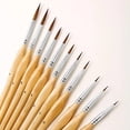 thumbnail image 3 of 11 Pcs Miniature Detail Paint Brush Set with Natural Wood Handle for Acrylic Painting Fine Workmanship Ergonomic Design, 3 of 3