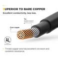 thumbnail image 2 of Cable de extensión solar BougeRV 10AWG 6 m IP67 impermeable, 2 of 7
