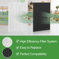 thumbnail image 4 of HR900 Filter Replacement Compatible with HR900 Ultimate Pet Purfier (1-Pack HEPA + 1-Pack Carbon Filter), 4 of 6