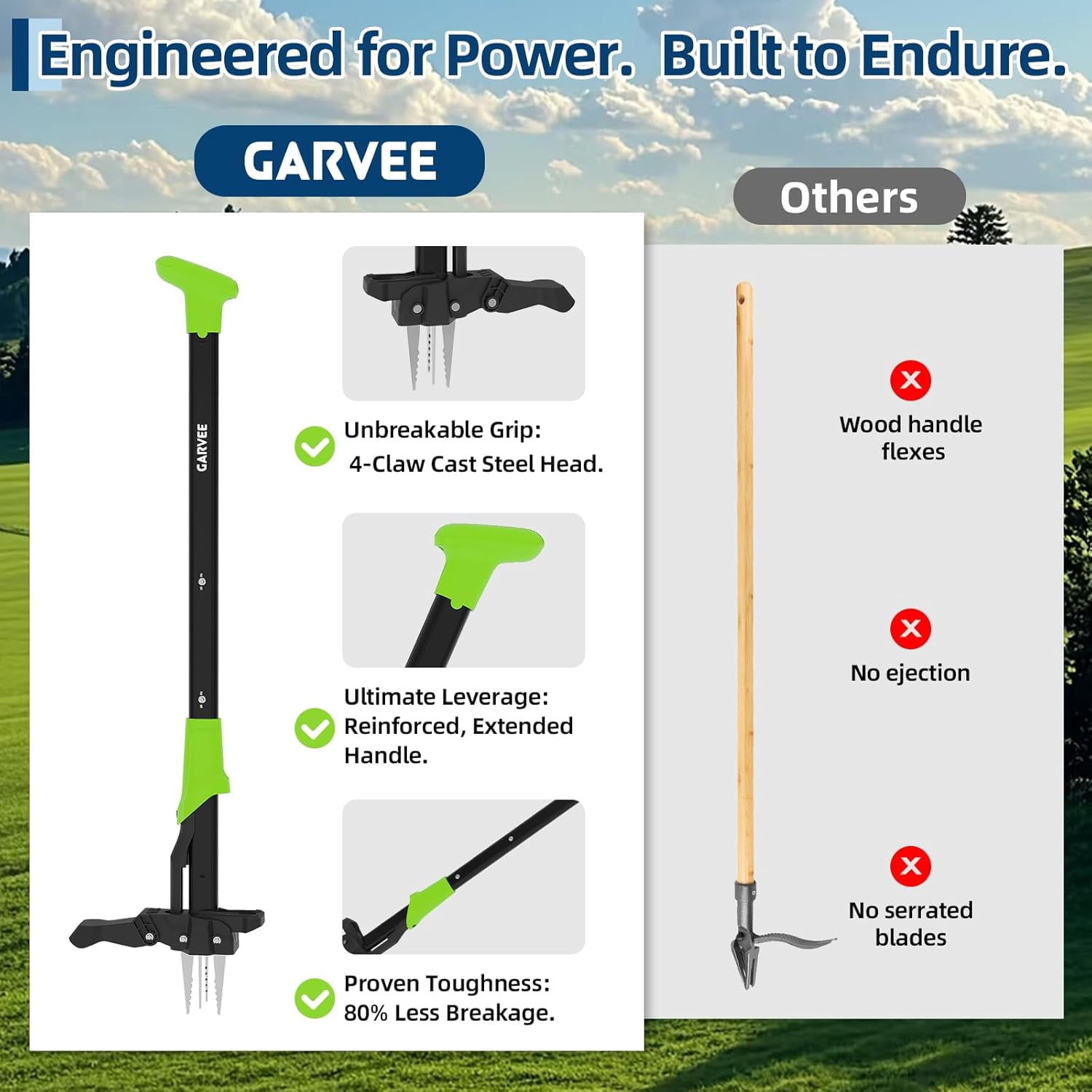 Garvee 4-Claw Stand Up Weed Puller - Gardening Hand Weeding Tool 40 in Handle (4-Claw), Green