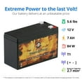 thumbnail image 2 of Pirate Battery 12V (12 Volts) 7Ah Sealed Lead Acid (SLA) Battery for Fish Finder, 2 of 7