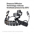 thumbnail image 3 of Casco de seguridad 3M SecureFit Climbing Style Green X5014V-ANSI, 3 of 8
