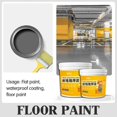 thumbnail image 5 of Waterproof Water-Based Epoxy Floor Paint,Quick-Dry Anti-Slip Water-Based Floor Paint,Epoxy Floor Paint,Garage Floor Paint,Concrete Floor Paint, 5 of 5