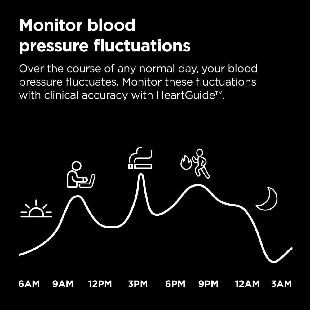 Omron BP8000M - Wearable Blood Pressure Monitor - Bluetooth Wireless Connectivity - Blood Pressure Measurement - Band Fits Medium Wrist Circumferences - 6.3 to 7.5 (16 to 19 cm) - Black - HEARTGUIDE