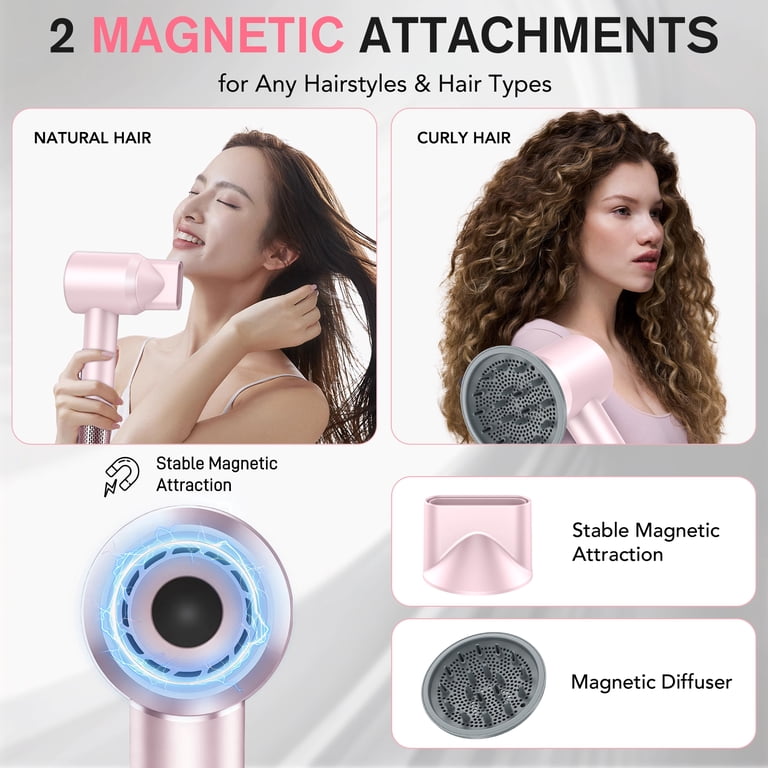 Vamout 160,000 RPM High-Speed Ionic Hairdryer, 500M Ions photo 7