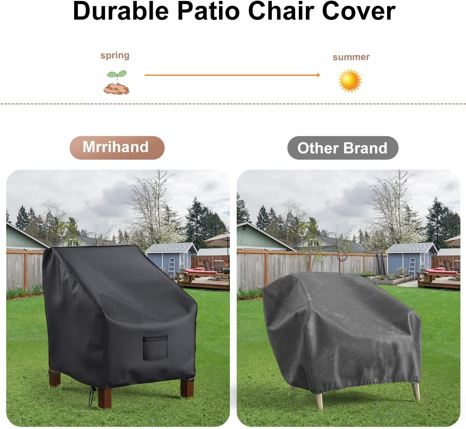 Patio Chair Covers Waterproof, Lounge Deep Seat Cover, Heavy Duty Outdoor Lawn Patio Furniture Covers (31" W x 38" D x 30" H - 2 Pack)