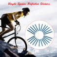 thumbnail image 2 of Graflsoa High-Visibility Bicycle Spoke Reflectors - 24-Pack Blue ABS Reflective Sticks for Enhanced Night Safety and Style, 2 of 6