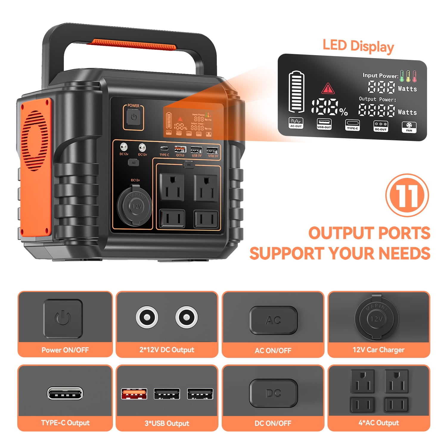 PryMAX Portable Power Station 300W, 296Wh Home Backup Battery AC Outlet, Solar Generator for Outdoors Camping Travel Hunting Emergency