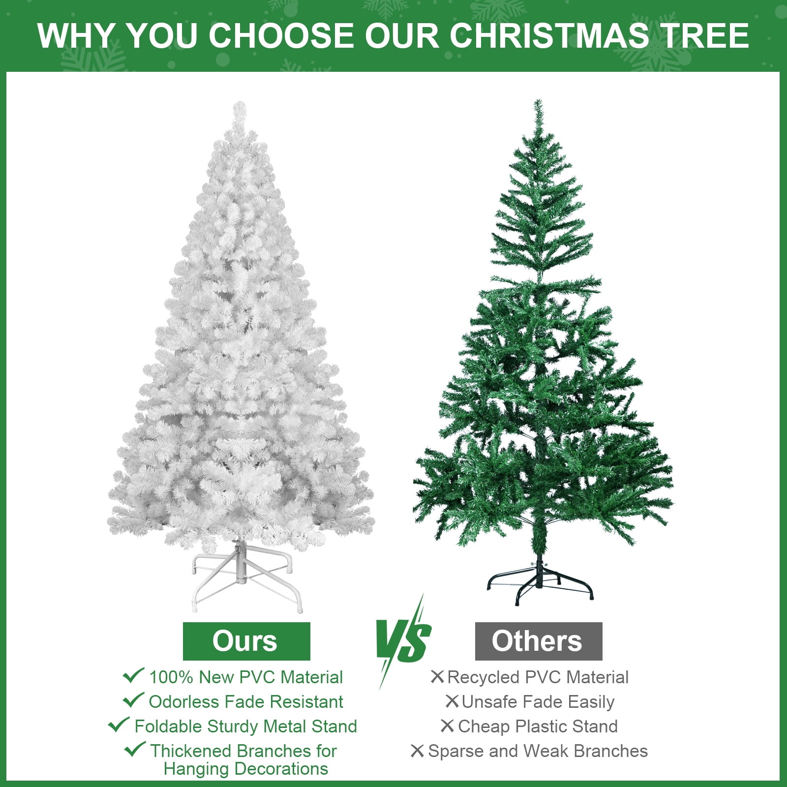 Euroco 9ft White Christmas Tree with Memory Wire, 1910 Tips Hinged Artificial PVC Tree, Easy Assembly Holiday Xmas Tree for Indoor Decor (Ornaments Not Included)