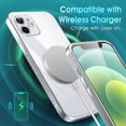 thumbnail image 6 of Crystal Clear Case for iPhone 12, [Not Yellowing] [Camera Protection] [Military Grade Drop Tested] Transparent Shockproof Protective Phone Case Soft Silicone Slim Cover, 6.1 inch, Silver, 6 of 16