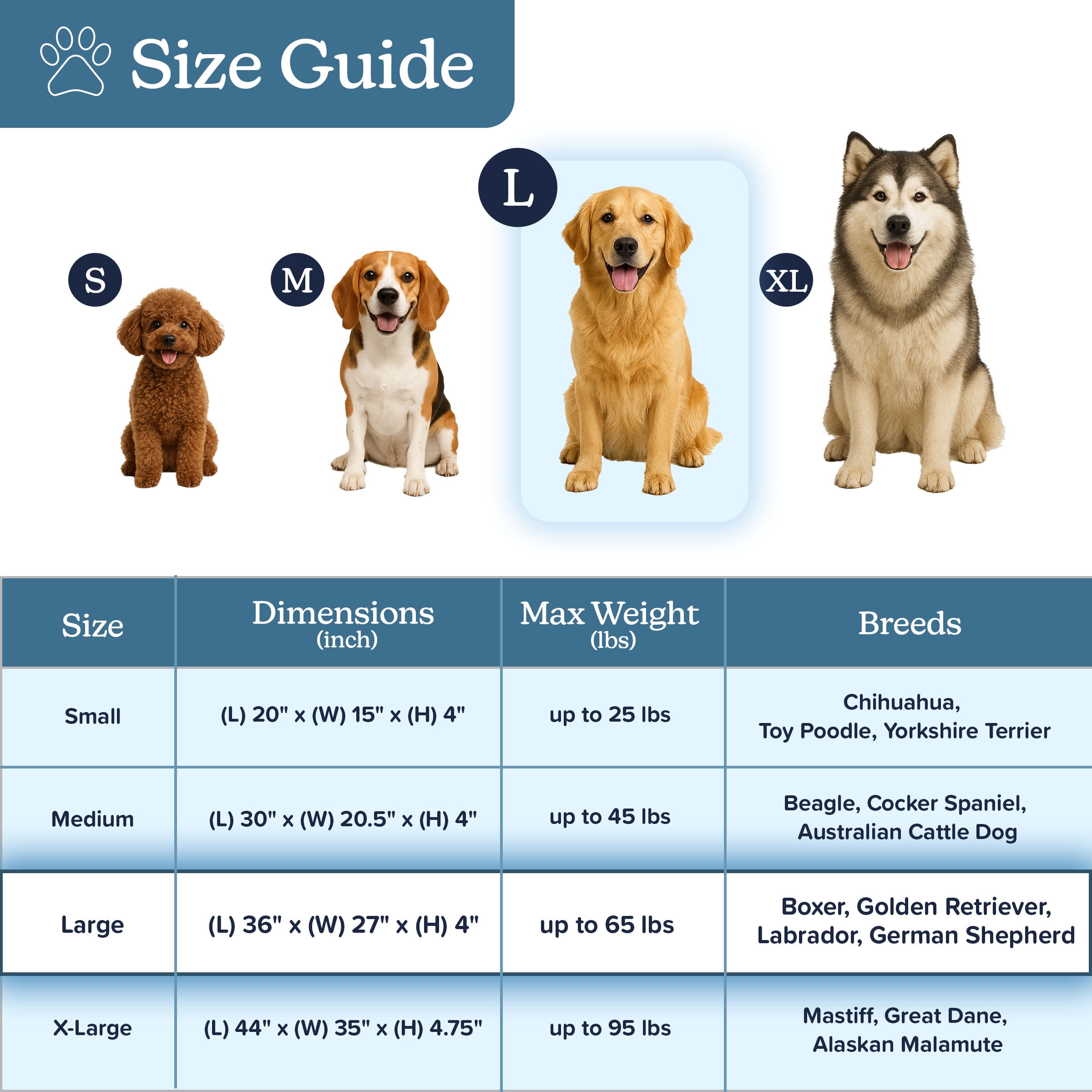 PETMAKER 36x27 Orthopedic Dog Bed with Memory Foam and Sherpa Cover, Brown
