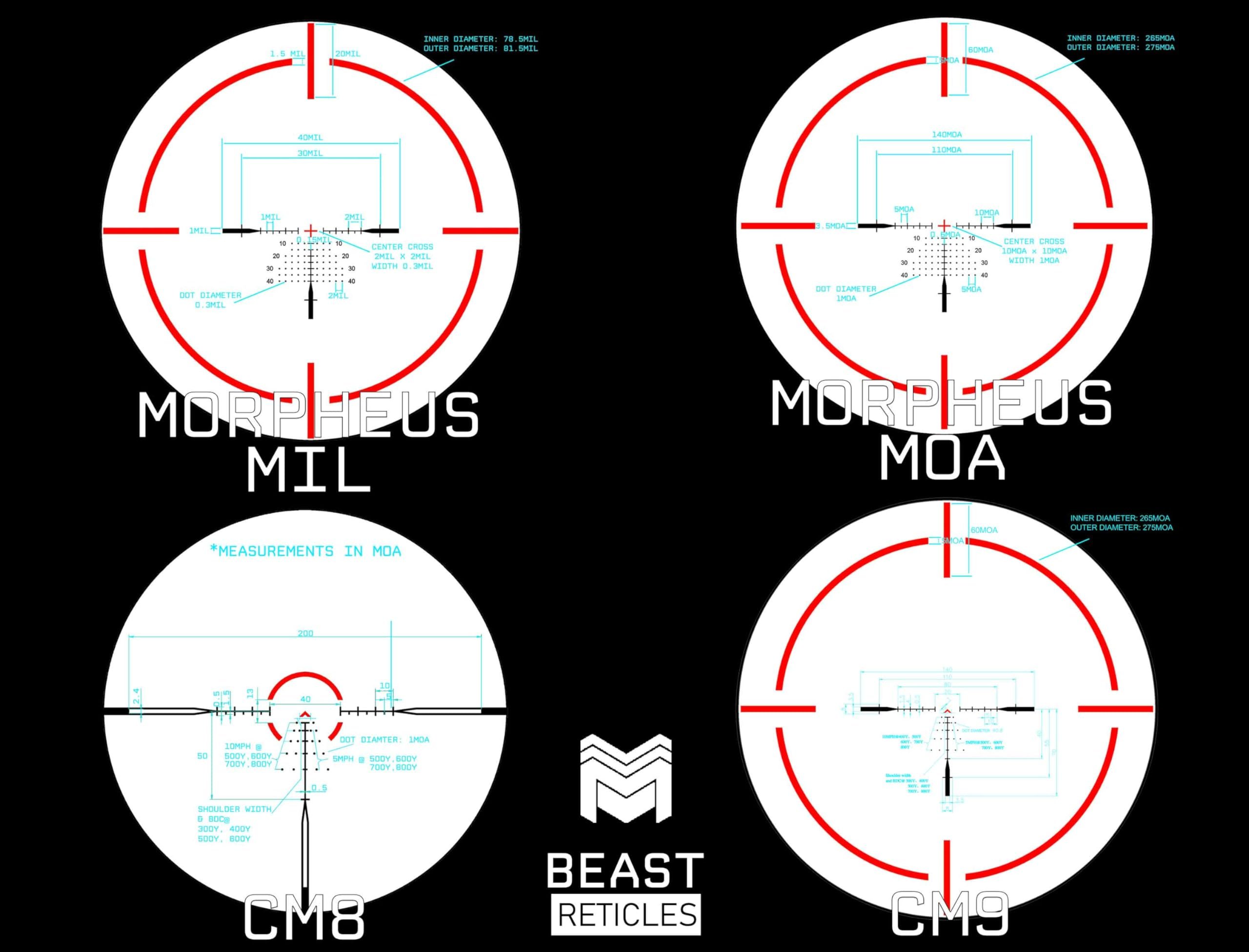 Monstrum Beast ED 1-10x First Focal Plane FFP LPVO Scope CM5 Morpheus MOA