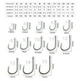 thumbnail image 4 of Bgsha 50/60/70pcs Fishhook Fish Treble Catfish Circle Hooks For Soft Lure Steel, 4 of 4