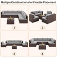 thumbnail image 6 of Lofka 7-Piece PE Rattan Patio Furniture Set, All-Weather Outdoor Sectional Sofa with Glass Coffee Table & Waterproof Gray Cushions, Modular Wicker Conversation Set for Backyard, Garden, Poolside, 6 of 17
