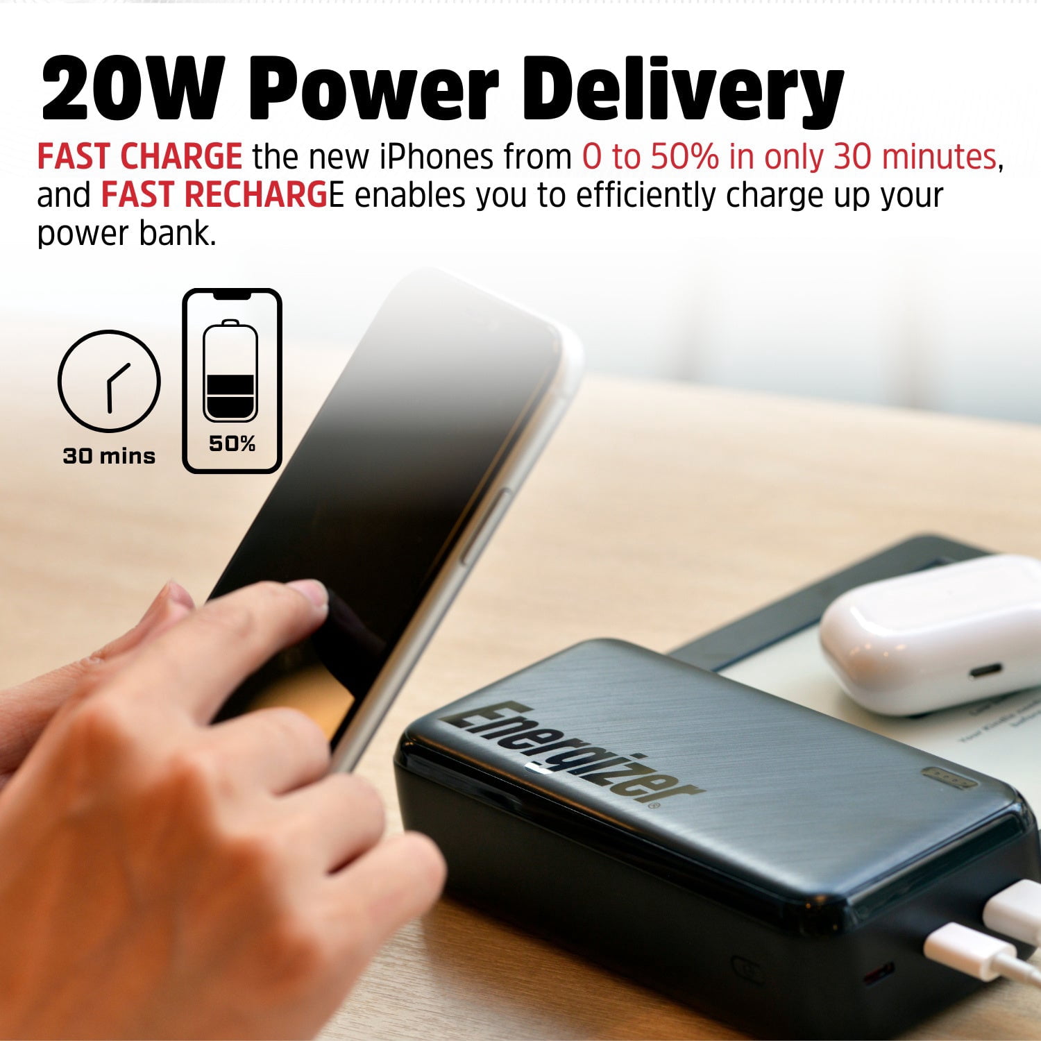 Energizer 30000mAh Portable Charger 22.5W Power Bank Fast Charging Battery Pack with Daul USB-C Ports and USB-A Port Compatible with iPhone 16 15 14 13 12, Samsung, iPad, Tablets, and More_UE30055PQ