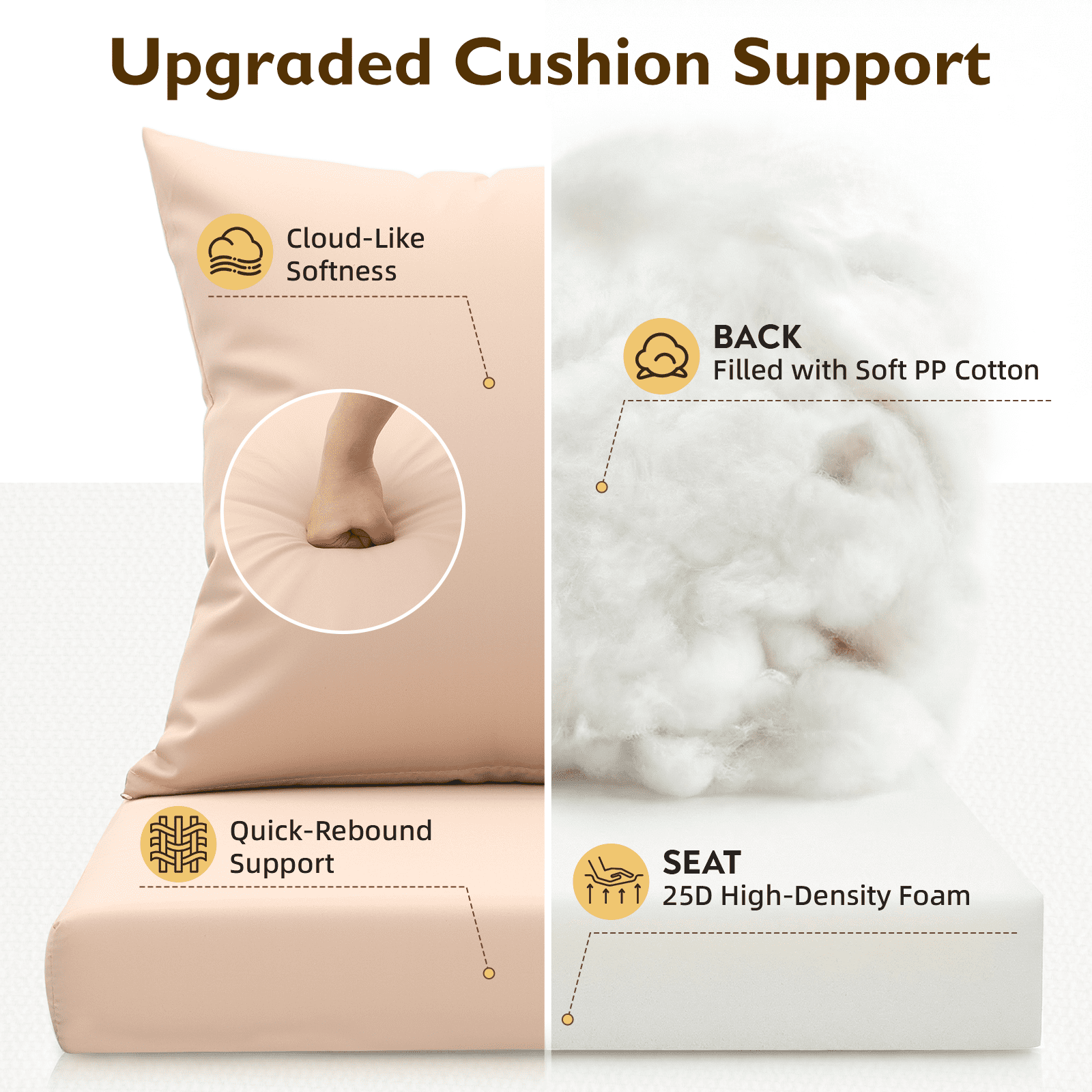 HOMREST Outdoor Chair Cushions Set of 4, 24x24 Inch Waterproof Patio Furniture Cushions with Removable Covers & Ties, Reversible Seat Cushions and Back Cushions for Garden Deck Furniture, Khaki