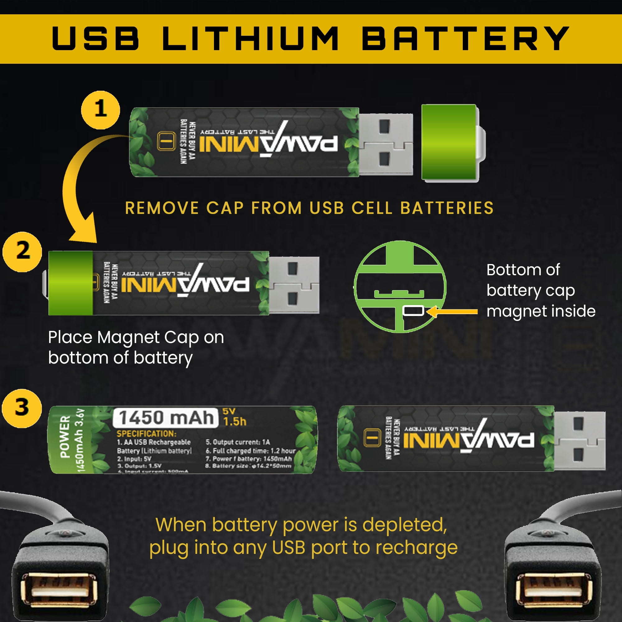 Pawa Cell - Rechargeable Long Lasting AA Batteries - 4 Pack, 1.5V, 1450 mAh by Pawamini