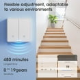 thumbnail image 3 of For Tuya For Zigbee 1/2/3 Gang Human Motion-Sensing Smart Wall Secure Switch, 3 of 8