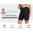 thumbnail image 2 of RELLECIGA Women's 8" High Waisted Swim Shorts UV Sun Protection Board Shorts with Liner, 2 of 12