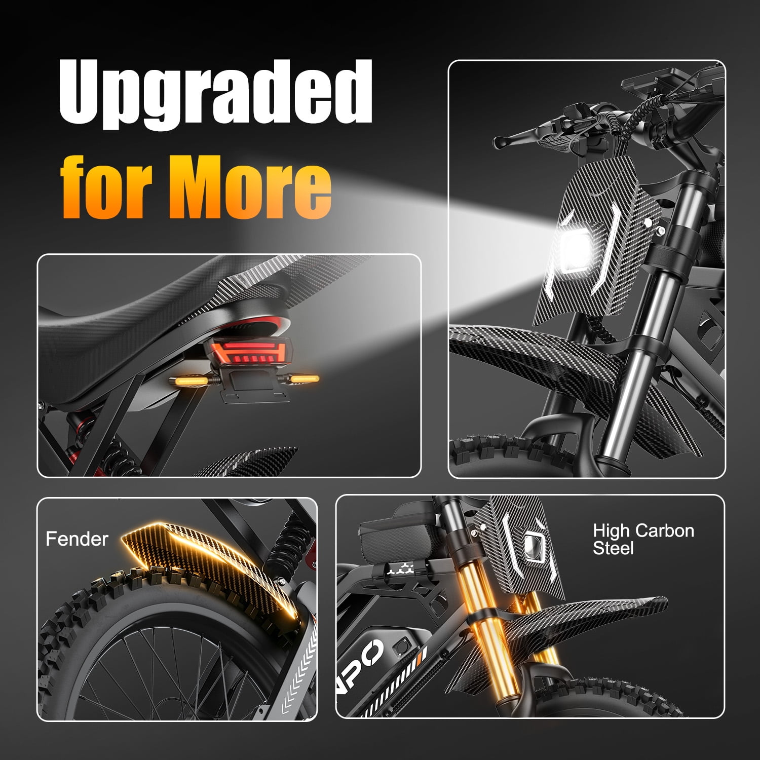 AONPO A20 Pro Electric Bike for Adults, 20*4.0 Fat Tire E-Mountain Bicycle,Peak 2000W Motor 52V 22.5Ah 7-Speed E-Bike UL2849, LCD Display with NFC Unlock
